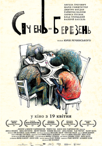 Січень – березень